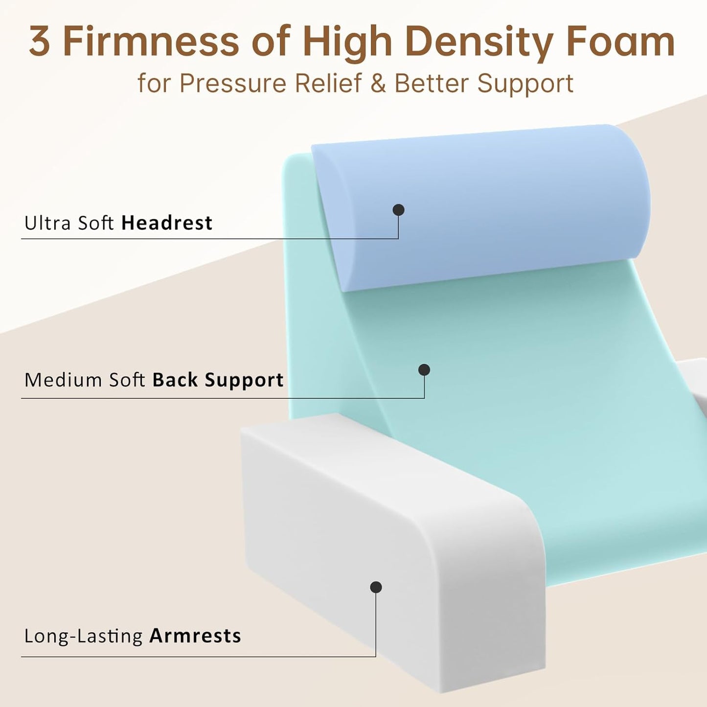 Bourkimi 19-Inch Wedge Reading Pillow with Removable Arms, Bed Rest Back Support Pillow with Side Pockets